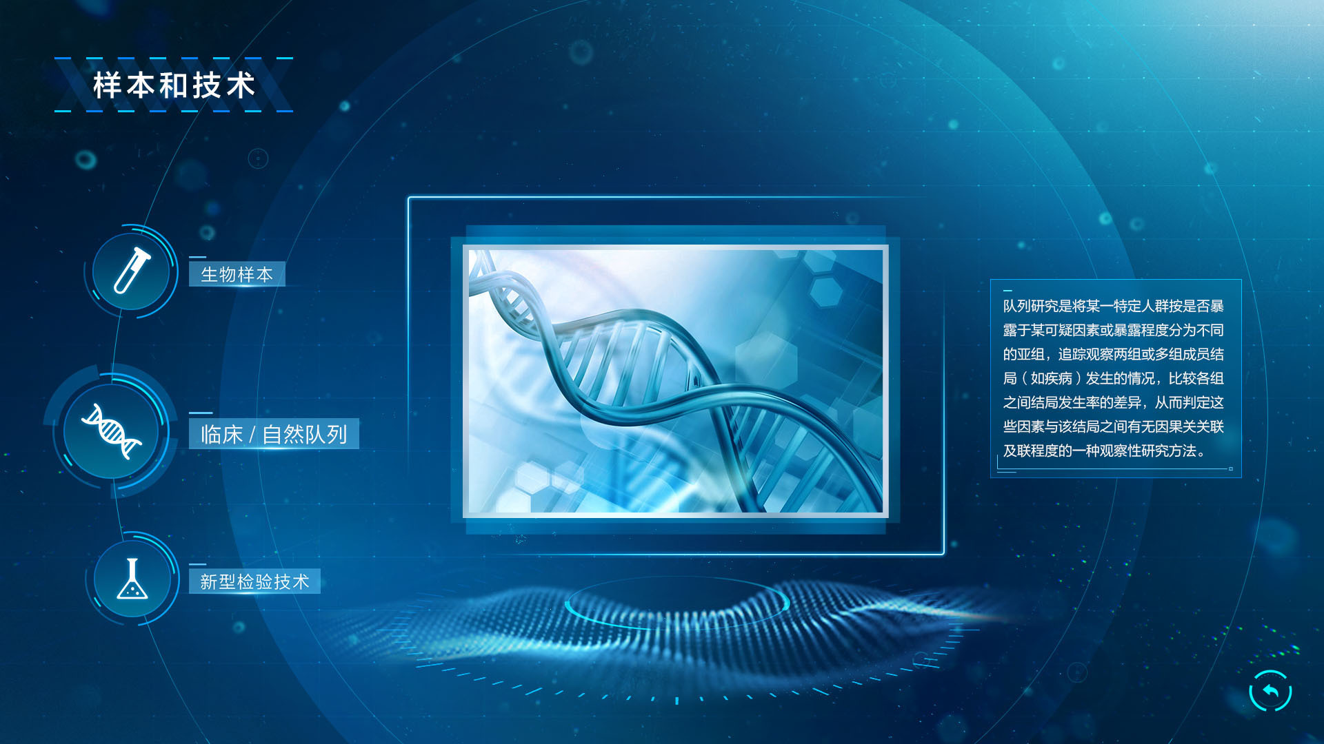 普陀國際生命科技館-創(chuàng)新醫(yī)學(xué)發(fā)展體系